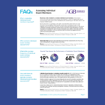 AGB FAQs Assessing Board Members